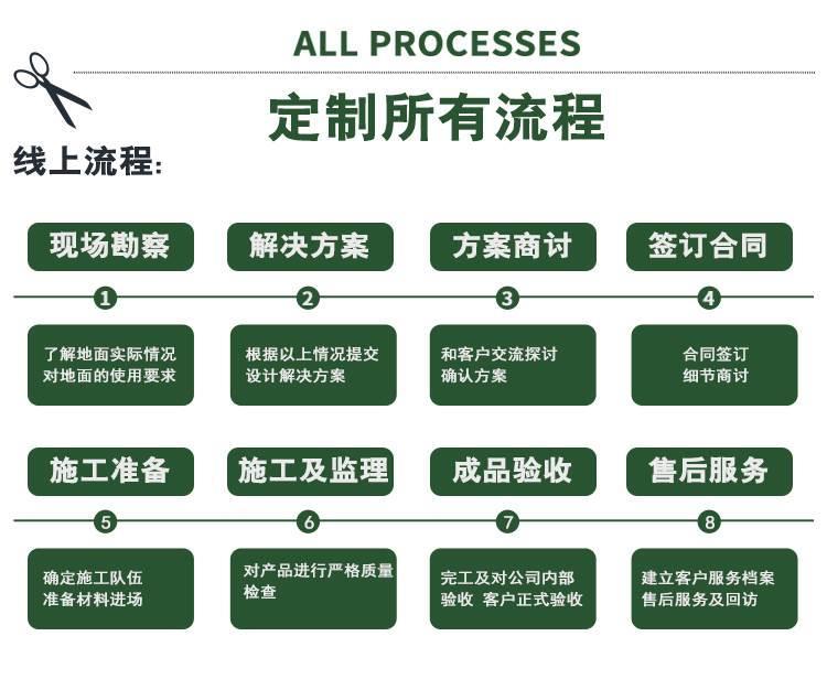 成都环氧地坪油漆_环氧地坪底漆施工步骤_环氧砂浆地坪施工工艺