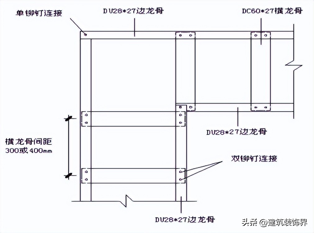 轻钢龙骨吊顶施工_吊顶定位放线步骤_轻钢龙骨吊石膏板
