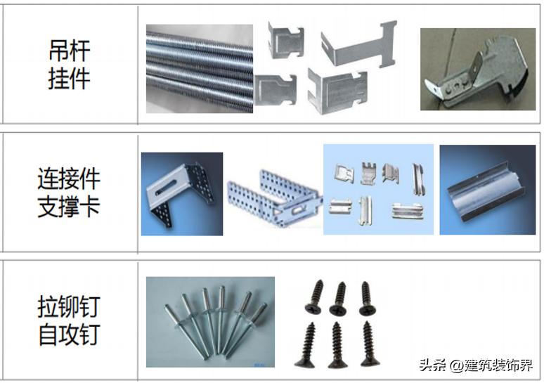 轻钢龙骨吊石膏板_吊顶定位放线步骤_轻钢龙骨吊顶施工