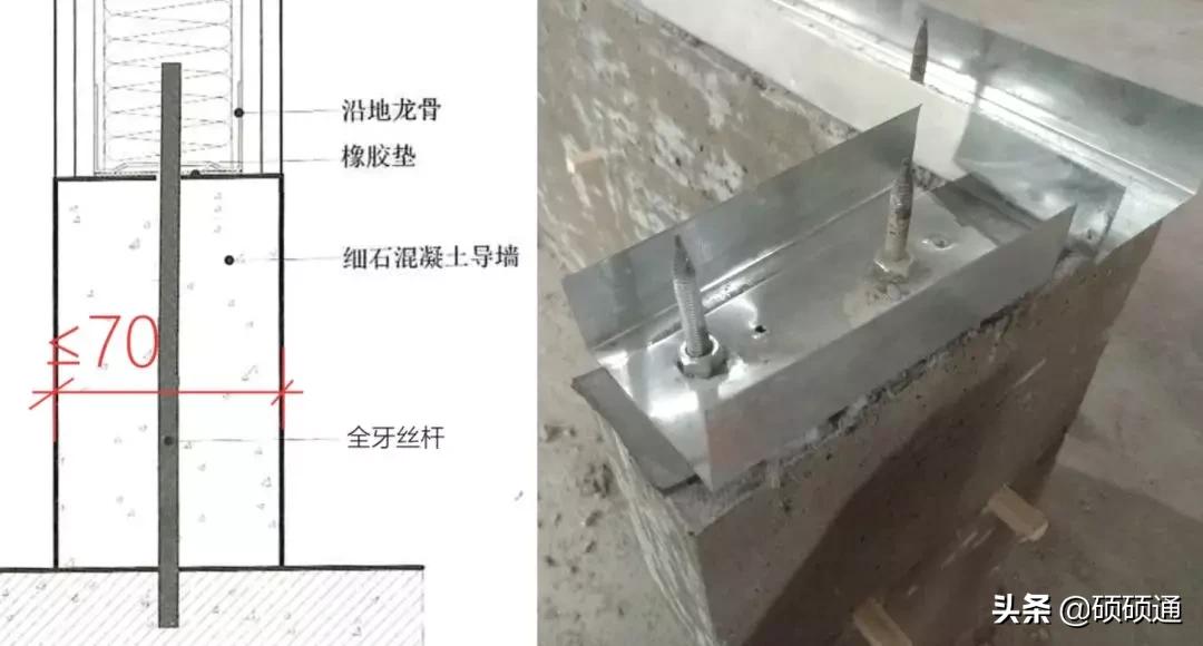 轻钢龙骨隔墙地梁规范_龙骨隔断墙怎么安装_地梁标准做法