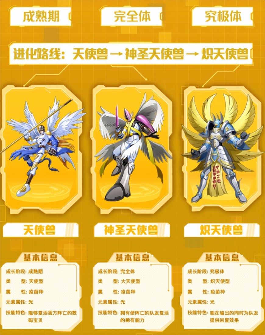 迪路兽究极进化兽在哪一部哪一集_亚古兽究极体战斗暴龙兽_数码宝贝第一季究极体