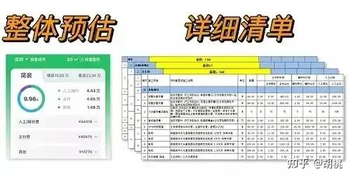 装修公司选择攻略_装修房子用什么板材_装修小白装修流程