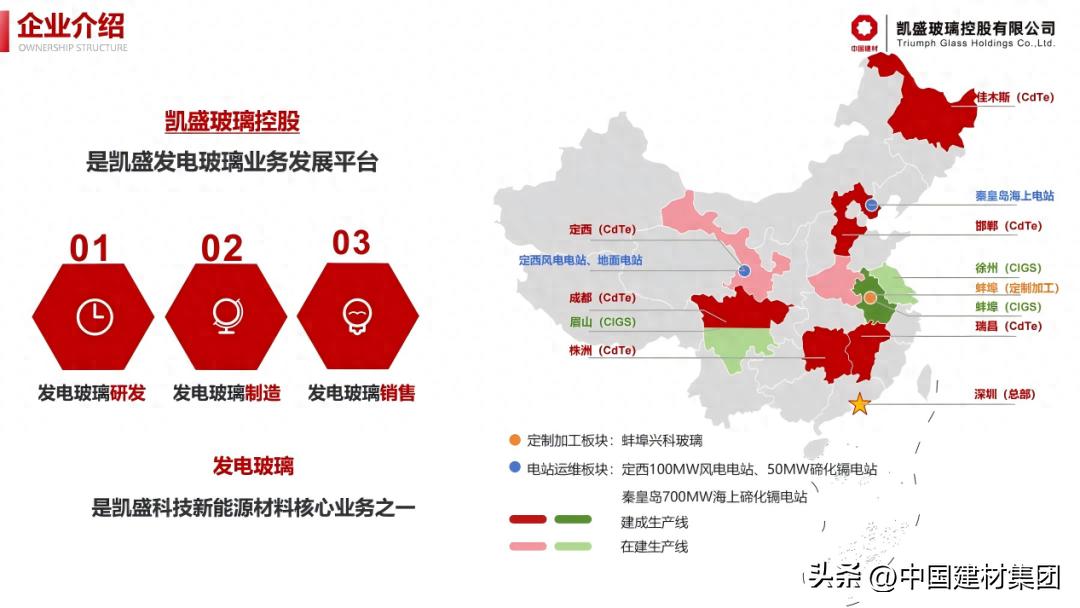 吃瓜网：善用资源日｜凯盛玻璃控股用发电玻璃给建筑披上“发电铠