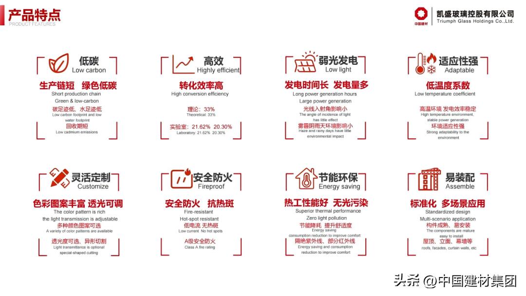 发电玻璃应用场景_建筑装饰玻璃_凯盛玻璃控股技术优势